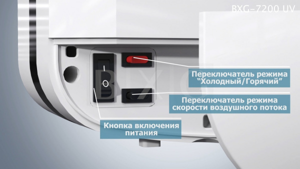 BXG JET 7200 UV Скоростная сушилка для рук с функцией ультрафиолетовой стерилизации от магазина Белый Лис